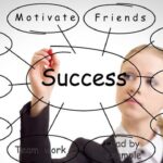 Kuasai Risk Management Skill untuk Sukses dalam Pekerjaan & Kehidupan